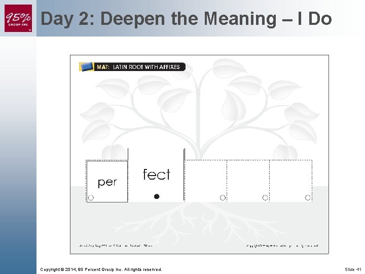 Day 2: Deepen the Meaning – I Do Copyright © 2014, 95 Percent Group