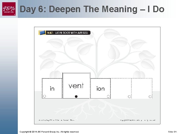 Day 6: Deepen The Meaning – I Do Copyright © 2014, 95 Percent Group