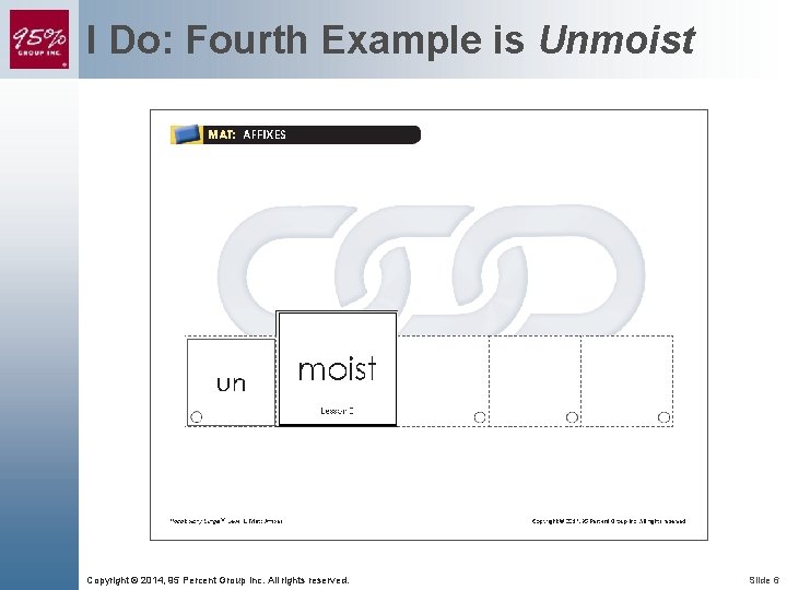 I Do: Fourth Example is Unmoist Copyright © 2014, 95 Percent Group Inc. All