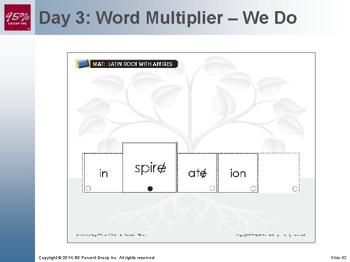 Day 3: Word Multiplier – We Do Copyright © 2014, 95 Percent Group Inc.