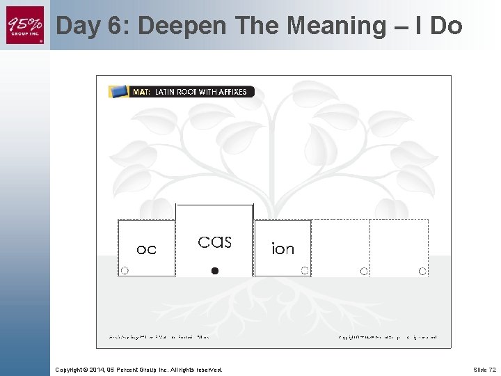 Day 6: Deepen The Meaning – I Do Copyright © 2014, 95 Percent Group