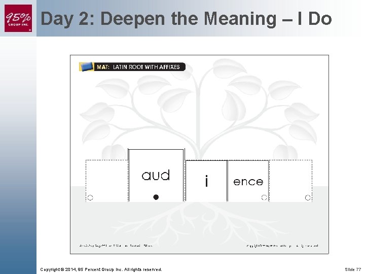 Day 2: Deepen the Meaning – I Do Copyright © 2014, 95 Percent Group