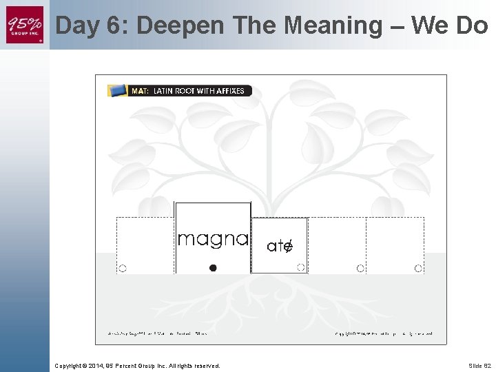 Day 6: Deepen The Meaning – We Do Copyright © 2014, 95 Percent Group
