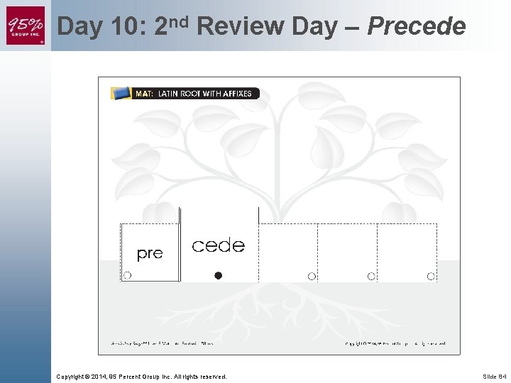 Day 10: 2 nd Review Day – Precede Copyright © 2014, 95 Percent Group