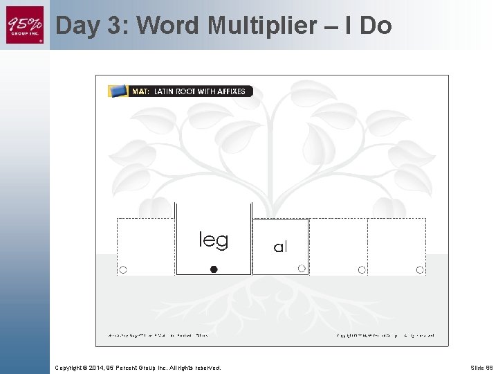 Day 3: Word Multiplier – I Do Copyright © 2014, 95 Percent Group Inc.