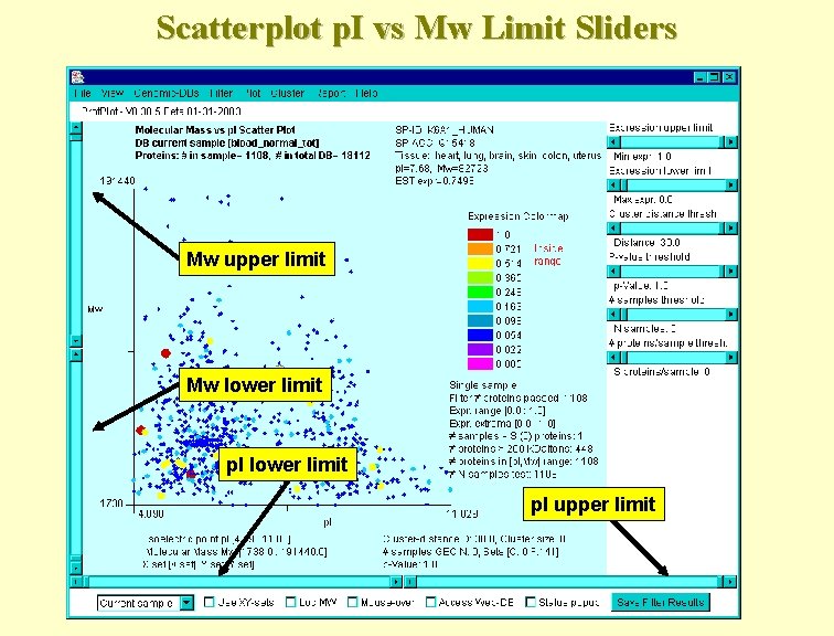 Scatterplot p. I vs Mw Limit Sliders Mw upper limit Mw lower limit p.