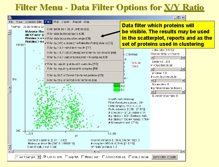 Filter Menu - Data Filter Options for X/Y Ratio Data filter which proteins will