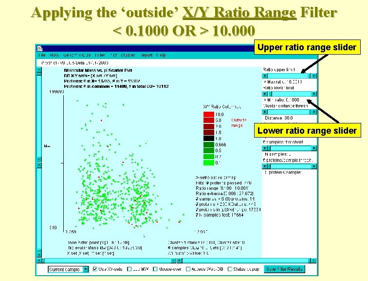 Applying the ‘outside’ X/Y Ratio Range Filter < 0. 1000 OR > 10. 000
