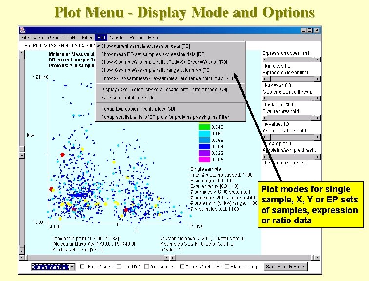 Plot Menu - Display Mode and Options Plot modes for single sample, X, Y