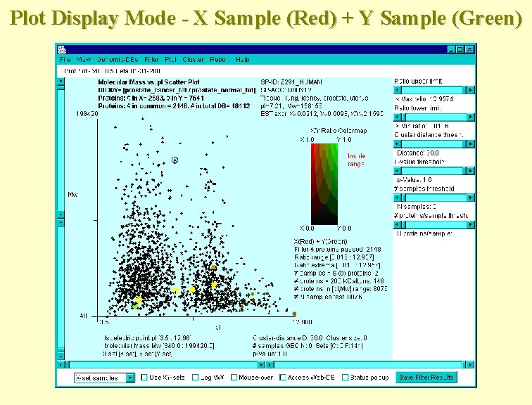 Plot Display Mode - X Sample (Red) + Y Sample (Green) 