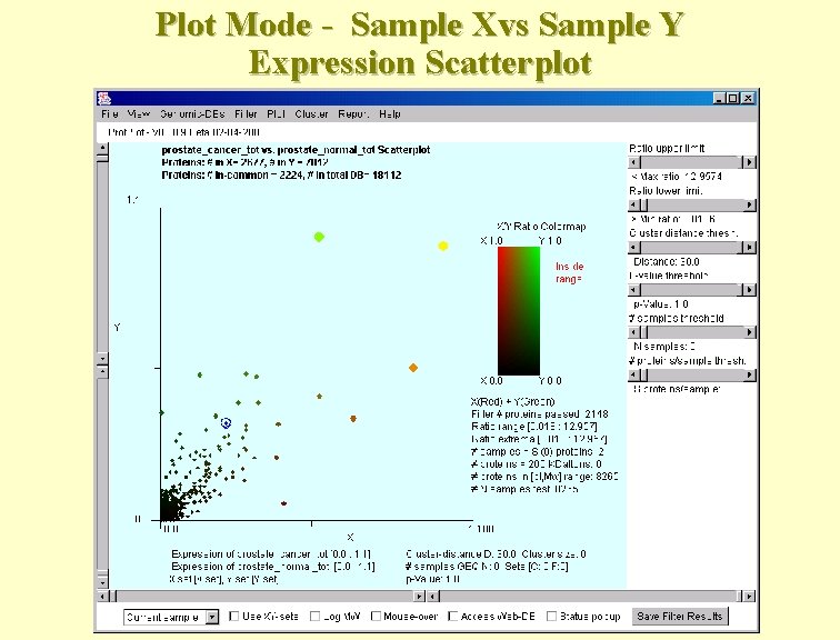 Plot Mode - Sample Xvs Sample Y Expression Scatterplot 