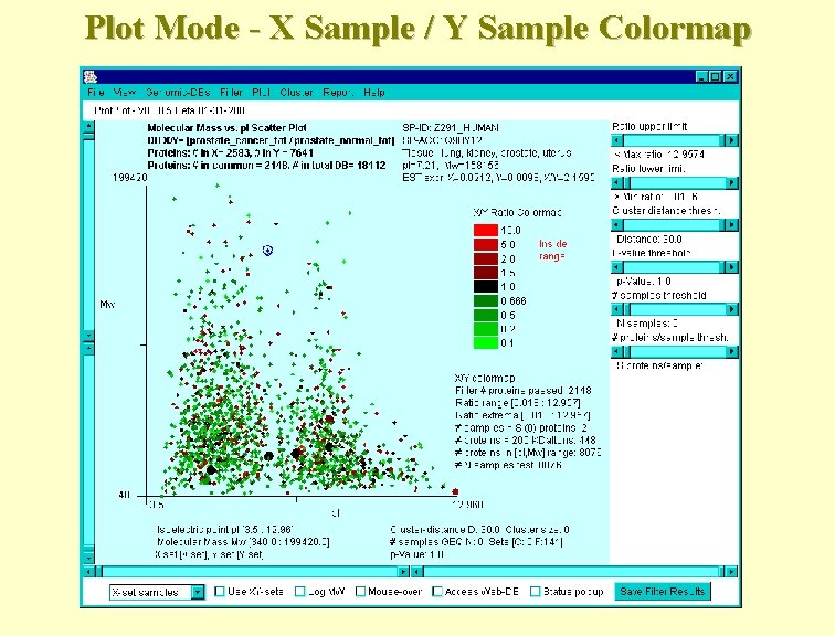 Plot Mode - X Sample / Y Sample Colormap 