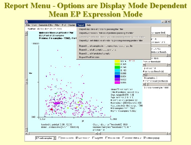 Report Menu - Options are Display Mode Dependent Mean EP Expression Mode 