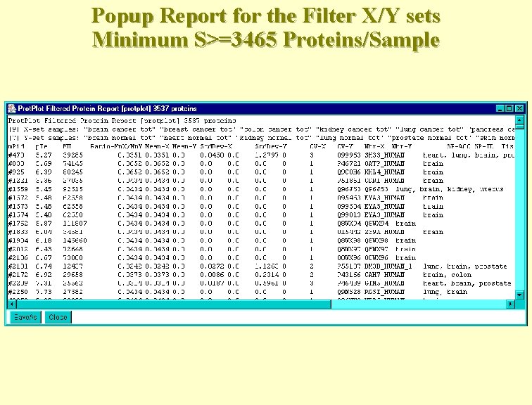 Popup Report for the Filter X/Y sets Minimum S>=3465 Proteins/Sample 