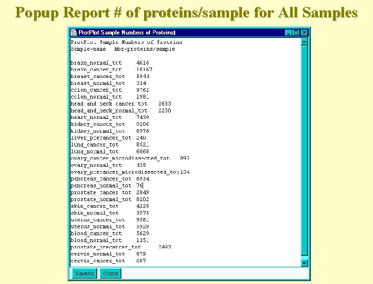 Popup Report # of proteins/sample for All Samples 