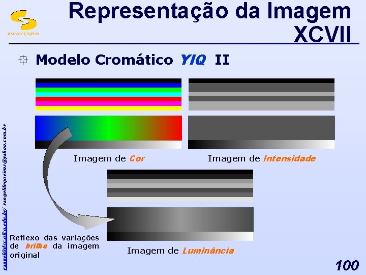 DSC/CCT/UFCG Representação da Imagem XCVII rangel@dsc. ufcg. edu. br/ rangeldequeiroz@yahoo. com. br ° Modelo