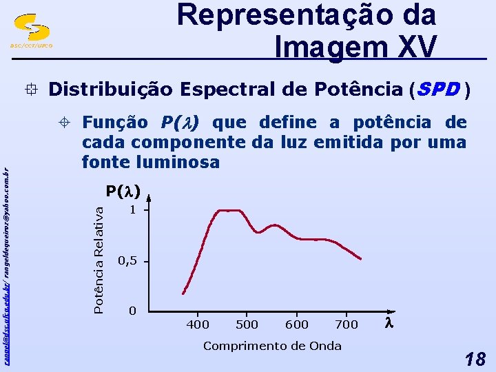 Representação da Imagem XV DSC/CCT/UFCG ± Função P( ) que define a potência de