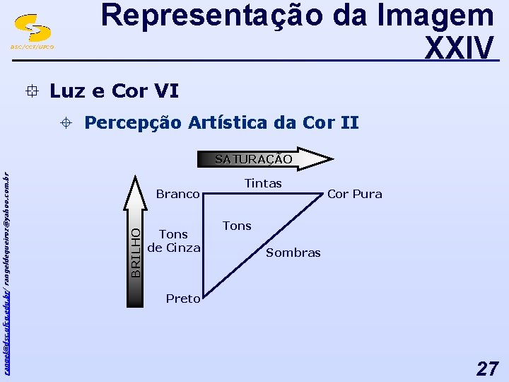 DSC/CCT/UFCG Representação da Imagem XXIV ° Luz e Cor VI ± Percepção Artística da