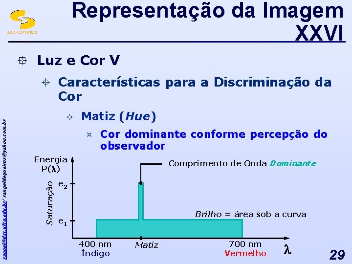 Representação da Imagem XXVI DSC/CCT/UFCG ° Luz e Cor V ² Matiz (Hue) ³