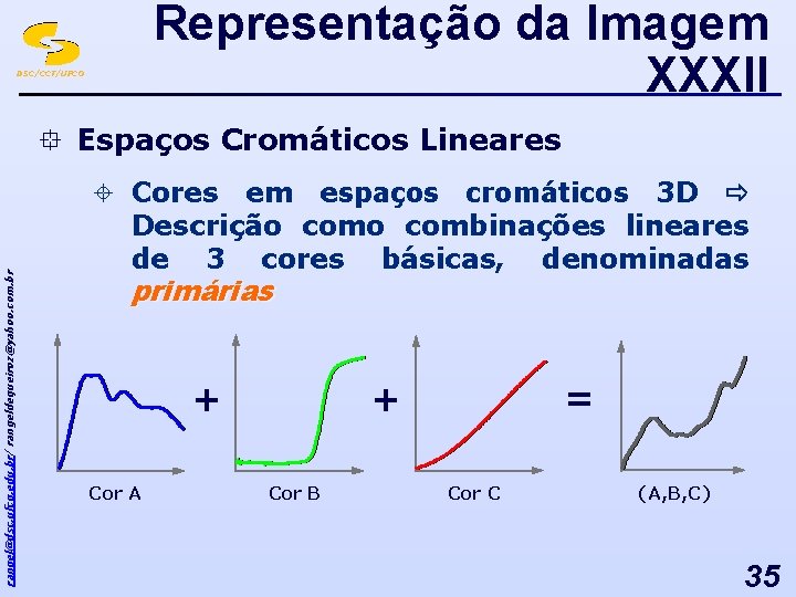 Representação da Imagem XXXII DSC/CCT/UFCG rangel@dsc. ufcg. edu. br/ rangeldequeiroz@yahoo. com. br ° Espaços