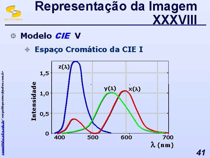 DSC/CCT/UFCG Representação da Imagem XXXVIII ° Modelo CIE V ± Espaço Cromático da CIE