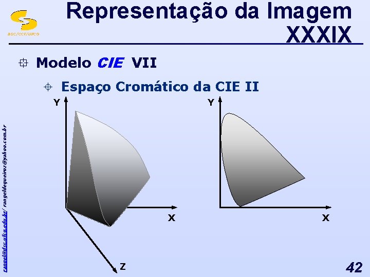 Representação da Imagem XXXIX DSC/CCT/UFCG ° Modelo CIE VII ± Espaço Cromático da CIE