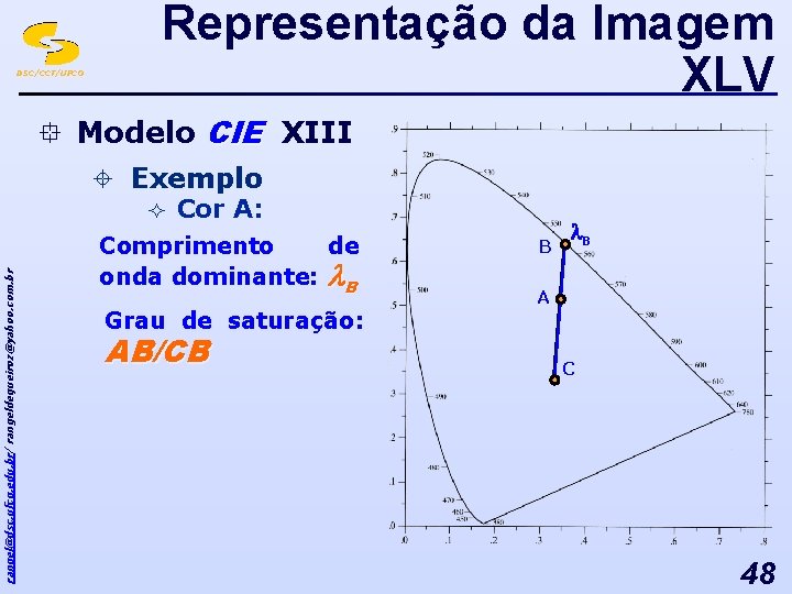 DSC/CCT/UFCG Representação da Imagem XLV ° Modelo CIE XIII ± Exemplo rangel@dsc. ufcg. edu.