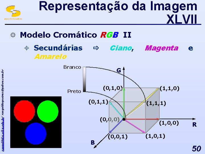 DSC/CCT/UFCG Representação da Imagem XLVII ° Modelo Cromático RGB II ± Secundárias Amarelo Ciano,