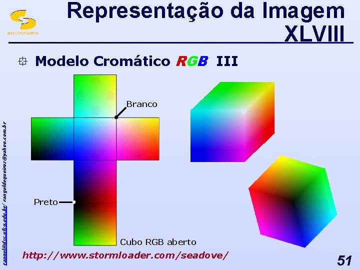 DSC/CCT/UFCG Representação da Imagem XLVIII ° Modelo Cromático RGB III rangel@dsc. ufcg. edu. br/