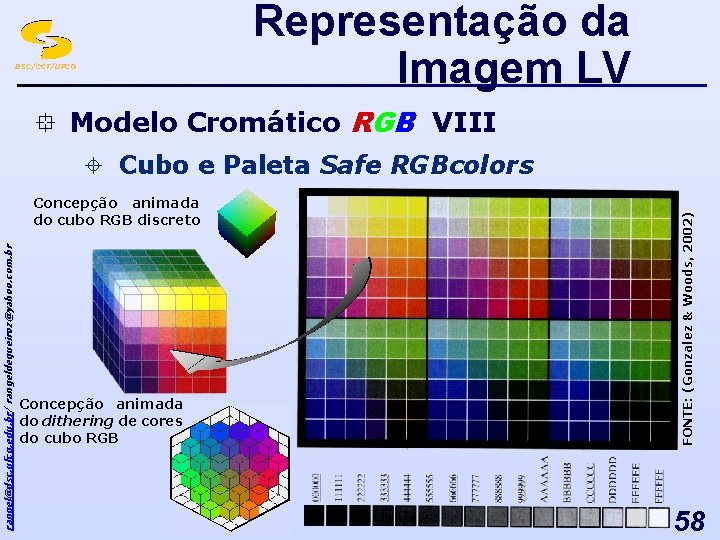 Representação da Imagem LV DSC/CCT/UFCG ° Modelo Cromático RGB VIII rangel@dsc. ufcg. edu. br/
