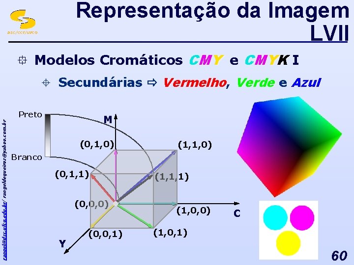Representação da Imagem LVII DSC/CCT/UFCG ° Modelos Cromáticos CMY e CMYK I ± Secundárias