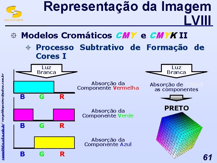 Representação da Imagem LVIII DSC/CCT/UFCG ° Modelos Cromáticos CMY e CMYK II rangel@dsc. ufcg.
