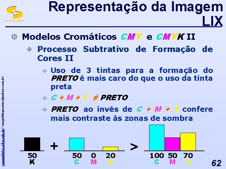 Representação da Imagem LIX DSC/CCT/UFCG ° Modelos Cromáticos CMY e CMYK II ± Processo