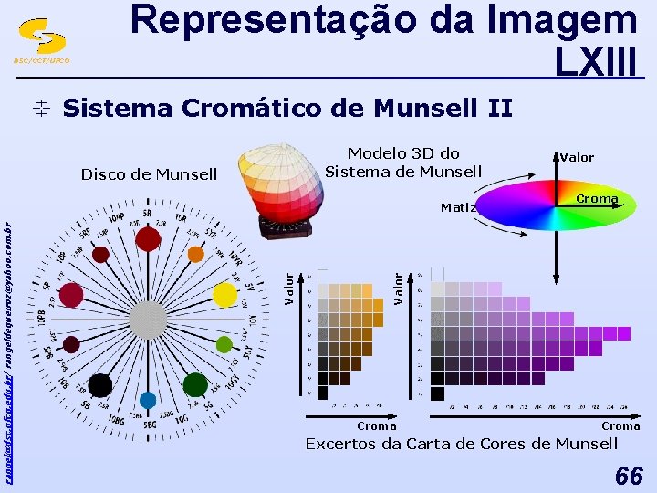 DSC/CCT/UFCG Representação da Imagem LXIII ° Sistema Cromático de Munsell II Modelo 3 D