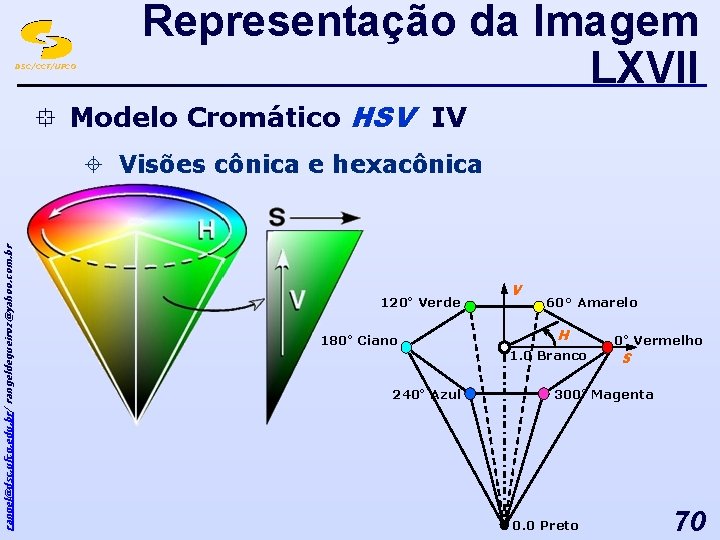 DSC/CCT/UFCG Representação da Imagem LXVII ° Modelo Cromático HSV IV rangel@dsc. ufcg. edu. br/
