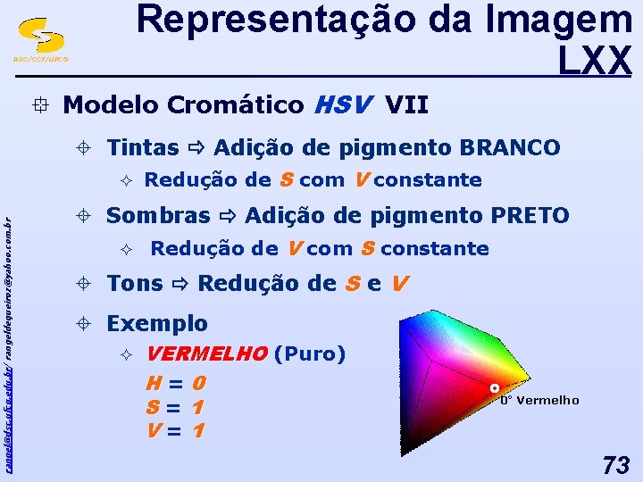 Representação da Imagem LXX DSC/CCT/UFCG ° Modelo Cromático HSV VII ± Tintas Adição de