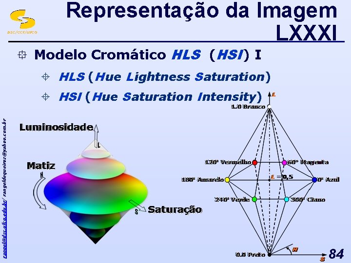 DSC/CCT/UFCG Representação da Imagem LXXXI ° Modelo Cromático HLS (HSI ) I ± HLS