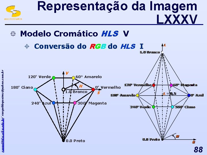 Representação da Imagem LXXXV DSC/CCT/UFCG ° Modelo Cromático HLS V rangel@dsc. ufcg. edu. br/