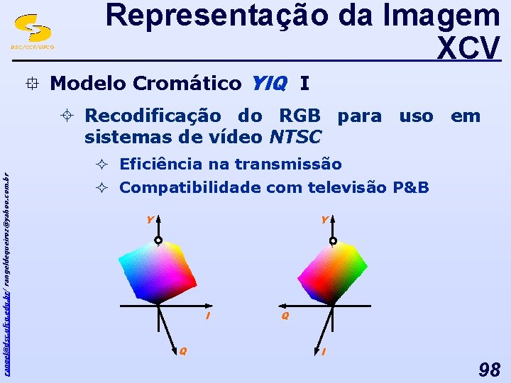 DSC/CCT/UFCG Representação da Imagem XCV ° Modelo Cromático YIQ I rangel@dsc. ufcg. edu. br/