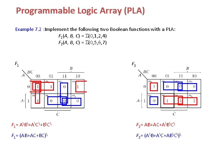 Programmable Logic Array (PLA) Example 7. 2 : Implement the following two Boolean functions Programmable Logic Array (PLA) Example 7. 2 : Implement the following two Boolean functions