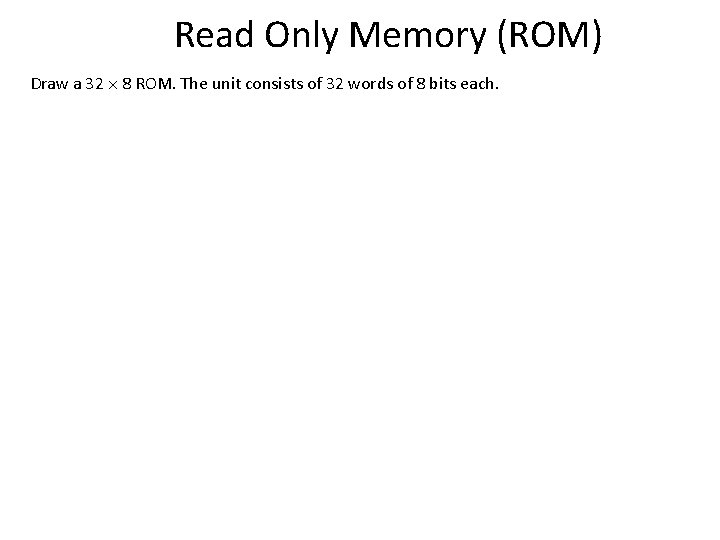 Read Only Memory (ROM) Draw a 32 8 ROM. The unit consists of 32 Read Only Memory (ROM) Draw a 32 8 ROM. The unit consists of 32