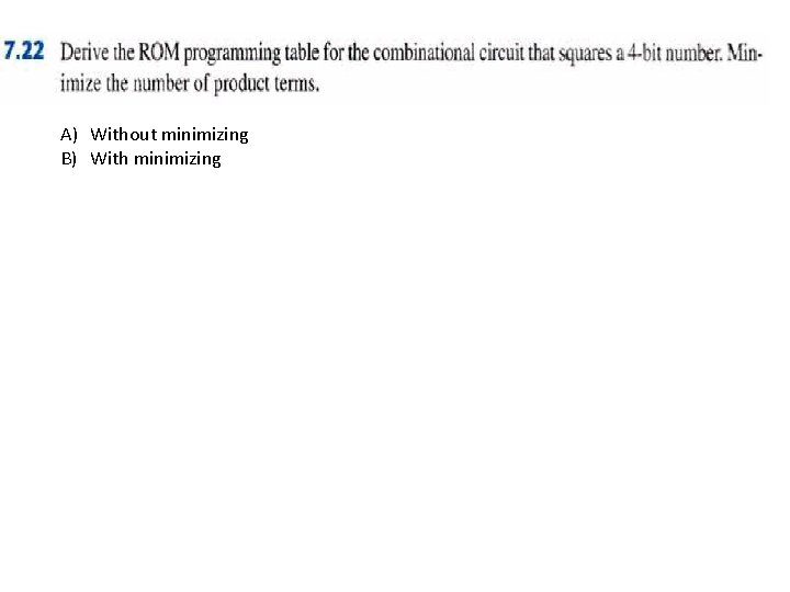A) Without minimizing B) With minimizing A) Without minimizing B) With minimizing