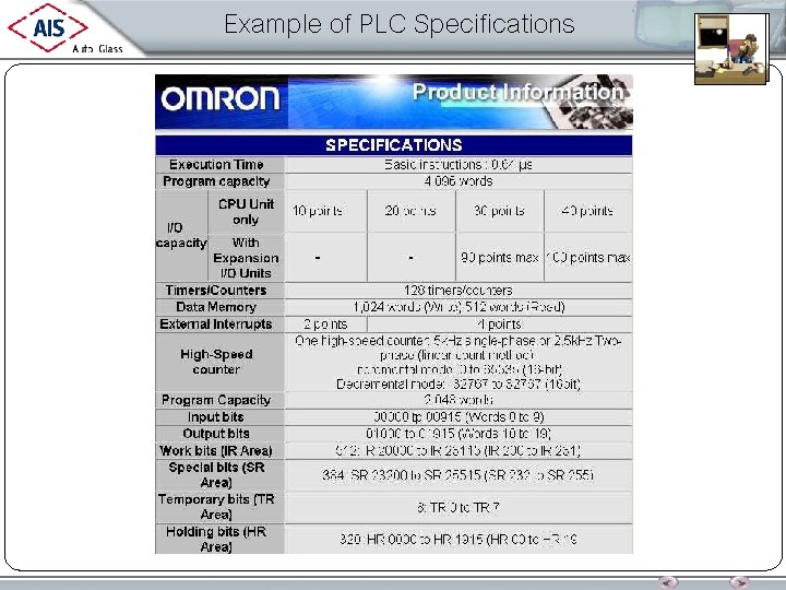 Example of PLC Specifications 