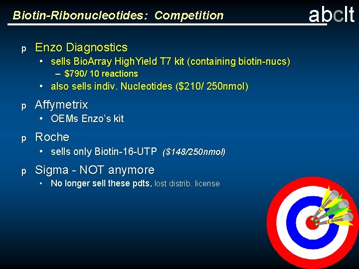 Biotin-Ribonucleotides: Competition p Enzo Diagnostics • sells Bio. Array High. Yield T 7 kit