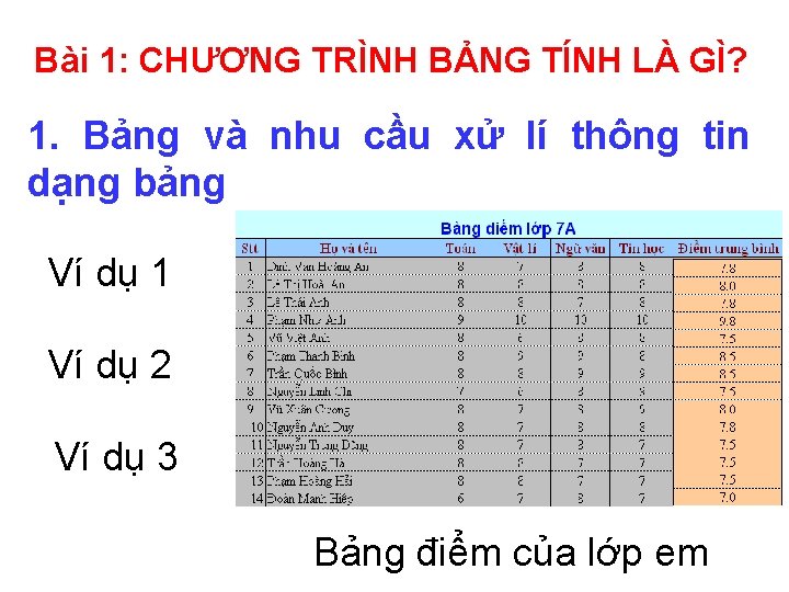 Bài 1: CHƯƠNG TRÌNH BẢNG TÍNH LÀ GÌ? 1. Bảng và nhu cầu xử