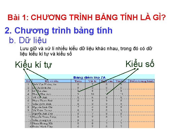 Bài 1: CHƯƠNG TRÌNH BẢNG TÍNH LÀ GÌ? 2. Chương trình bảng tính b.