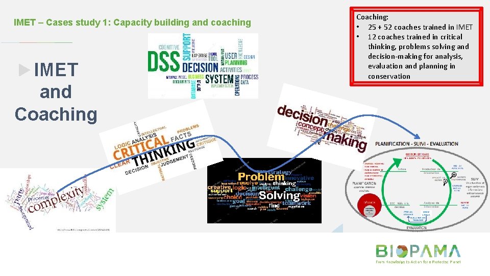 IMET – Cases study 1: Capacity building and coaching IMET and Coaching: • 25