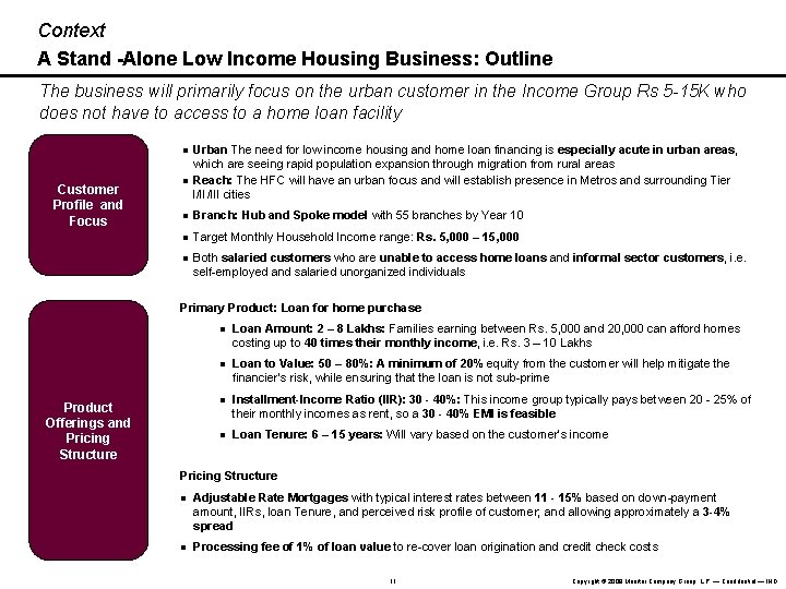 Context A Stand -Alone Low Income Housing Business: Outline The business will primarily focus