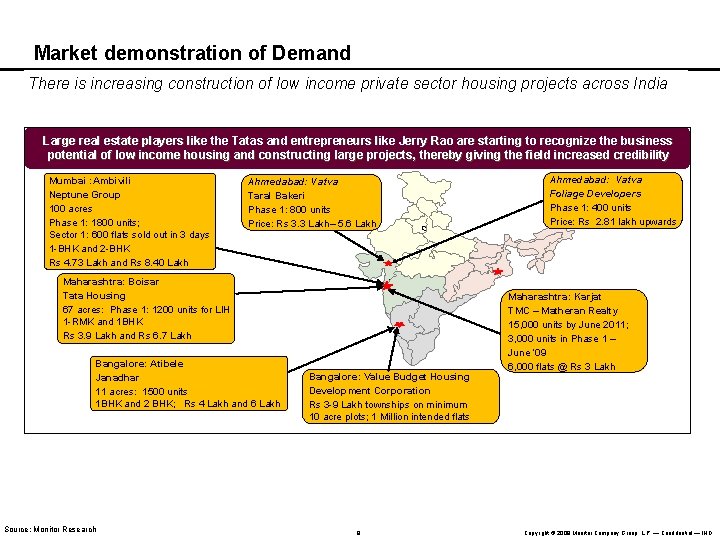 Market demonstration of Demand There is increasing construction of low income private sector housing