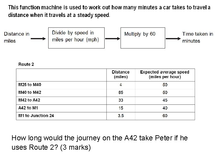 How long would the journey on the A 42 take Peter if he uses